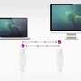 Nanocable Cable USB 2.0 USB-C a USB-C, 1,5 m, Blanco